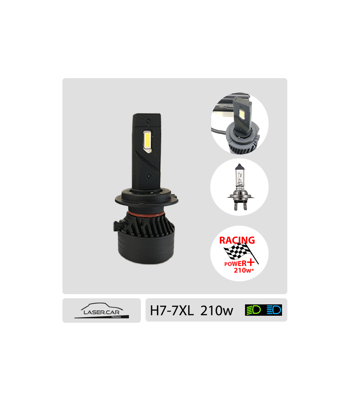 Ampoules LED auto, 9005-HB3, 9006-HB4, 5000lm, 210W ERROR FREE ANTI ERREUR  CAN BUS